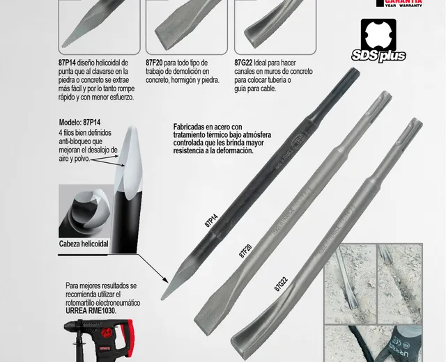 CINCEL CORTA FRÍO PARA MARTILLOS DEMOLEDORES CANAL SDS PLUS