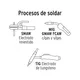 Careta para Soldar con Lente Abatible, Sombra 11, Truper