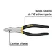 Pinza para Electricista 8" Mango de Vinil, A Granel, Pretul